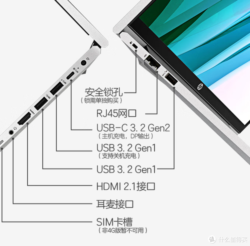 年中换新机，盘点2023年上半年值得换的笔记本