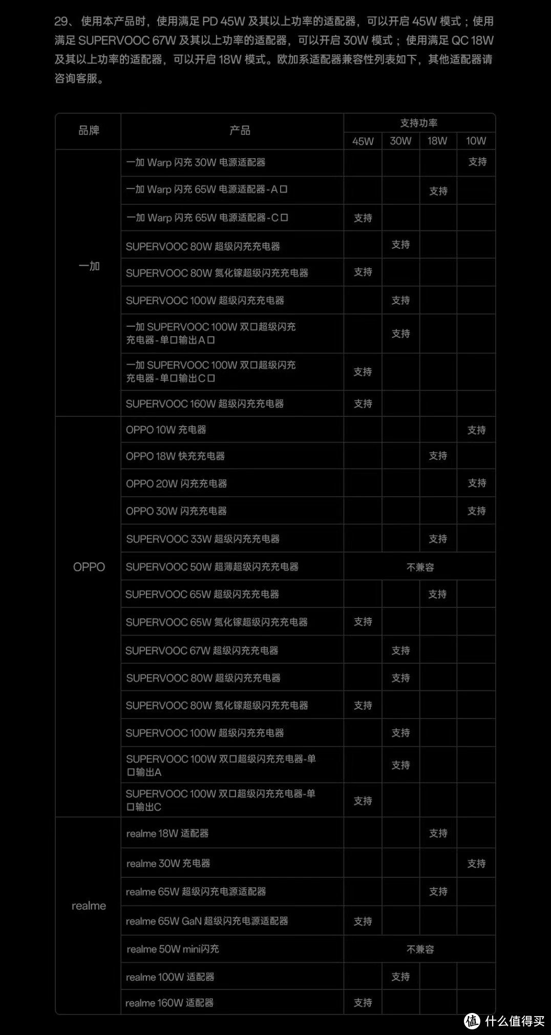 开启手机速冻模式，一加45W液冷散热器体验