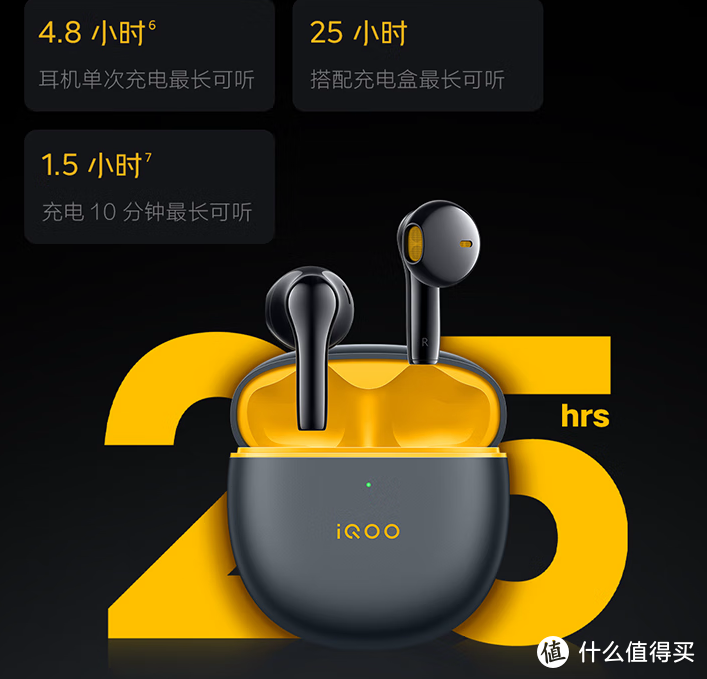 iQOO TWS Air Pro：更强的电竞耳机