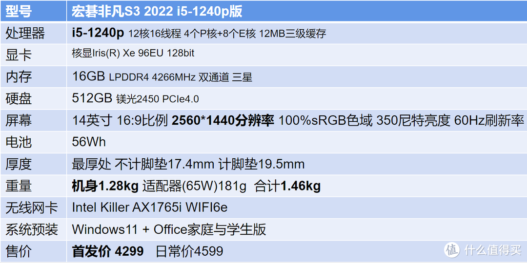 宏碁非凡s3plus参数图片