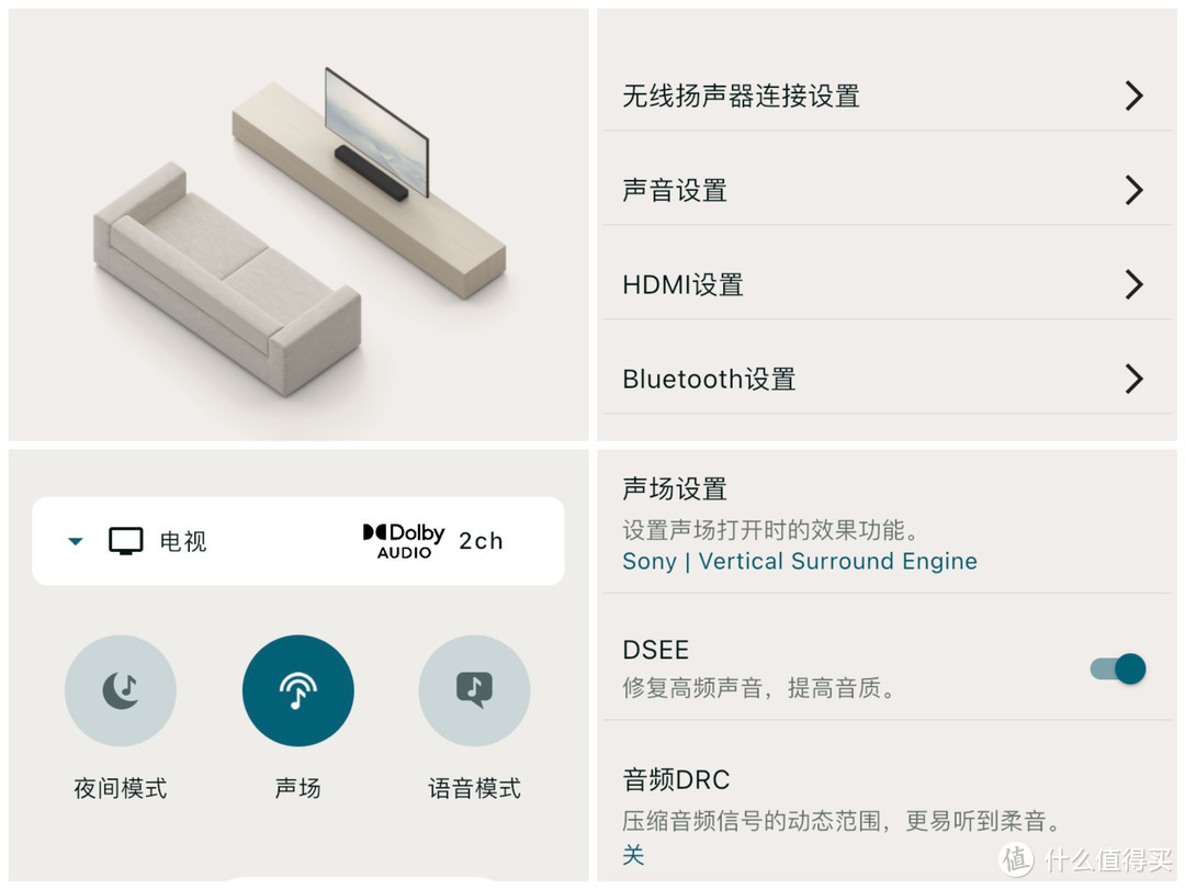 大法全新全景声回音壁，索尼HT-S2000回音壁值不值得买？