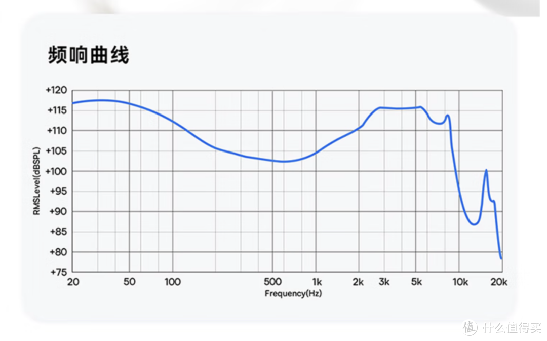 图片来自于官网