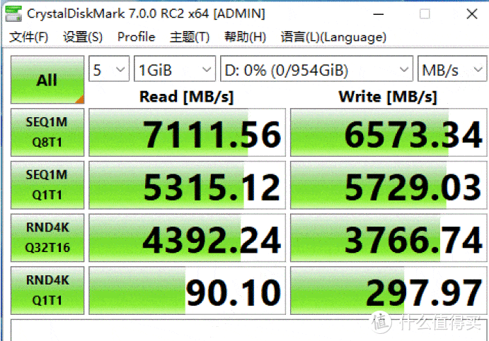 让pcie 4.0 有用武之地-大华C970 PLUS (NVMe)固态硬盘评测 