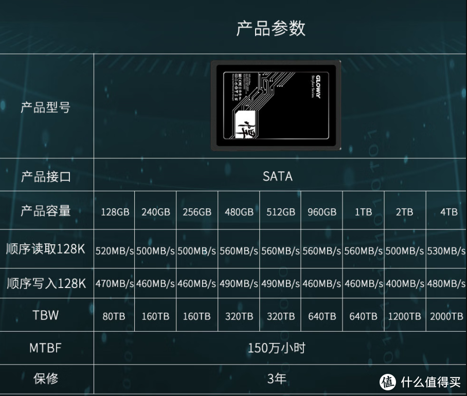 光威悍将 SATA3.0 SSD真香，4TB超大容量好价999