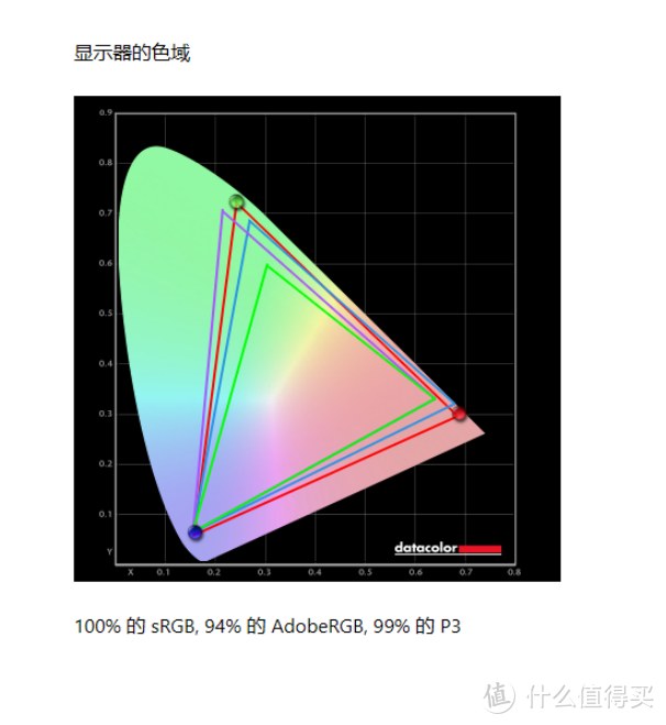 电竞党必入好物-外星人m15 R7