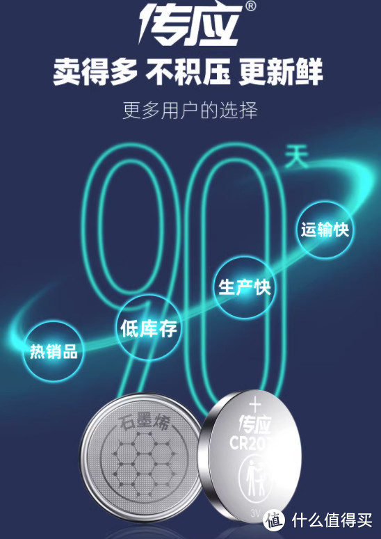 618电池狂欢：爱乐普4粒装37元手慢无！ 松下5号1元1节！电池·8款汇总！【618电池指南】