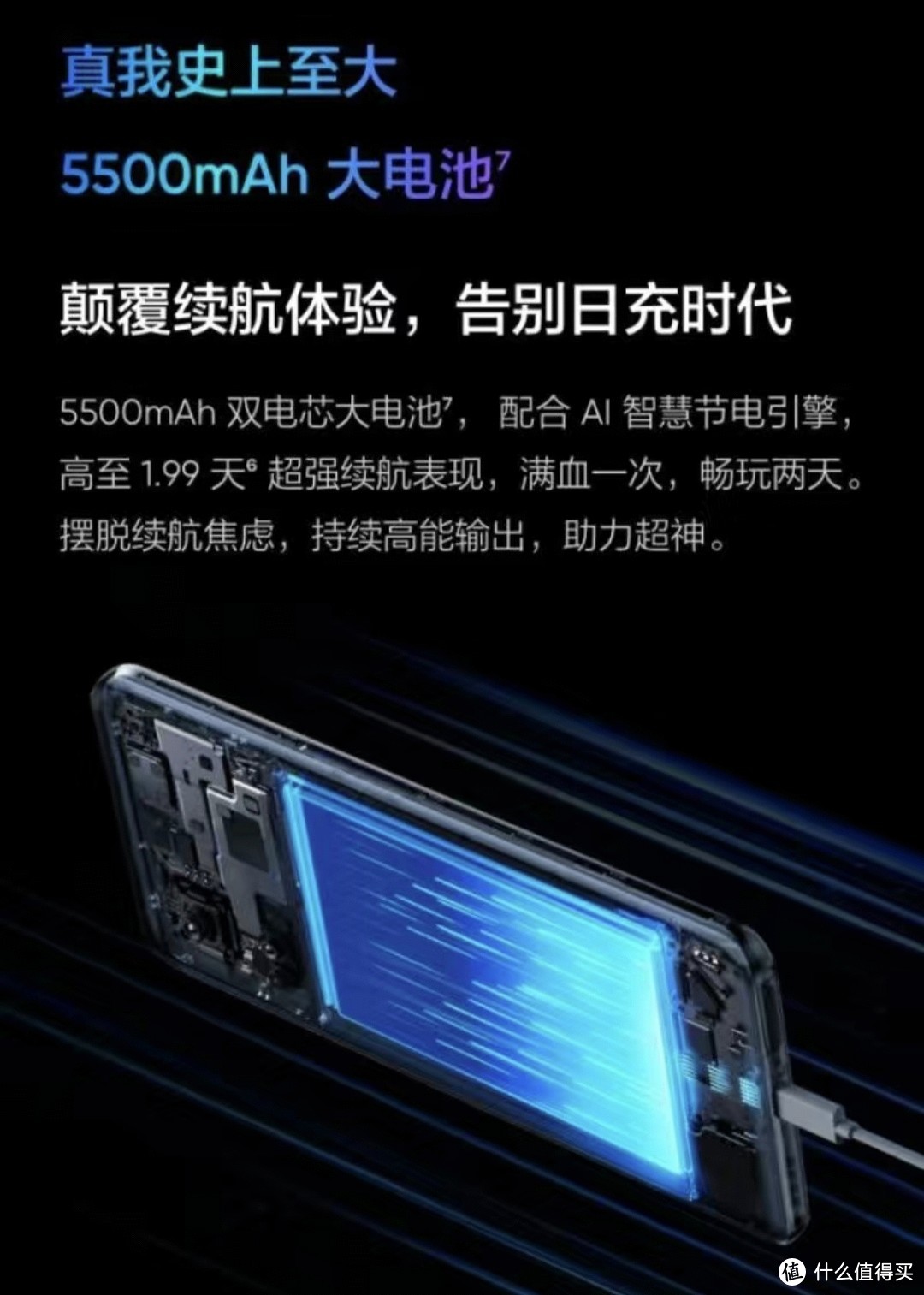 1500元到2000元档位最值得买的手机之realme GT Neo5se