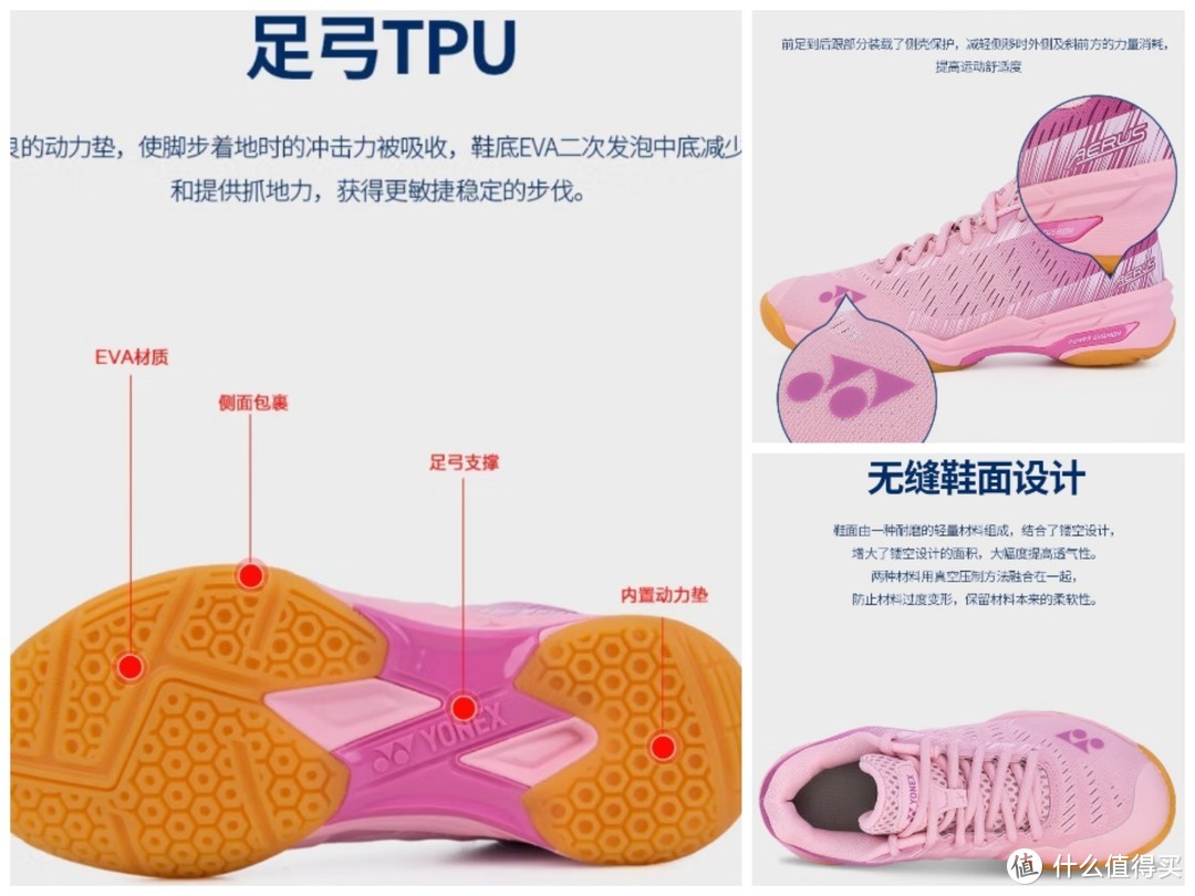 打羽毛球有必要穿专业羽毛球鞋吗？