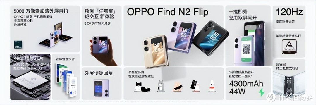 OPPO Find N2 Flip定位如何？值得购买吗？