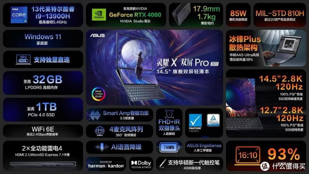 完美创作利器！小新Pro16和灵耀X双屏Pro 谁才是RTX轻薄本的未来?
