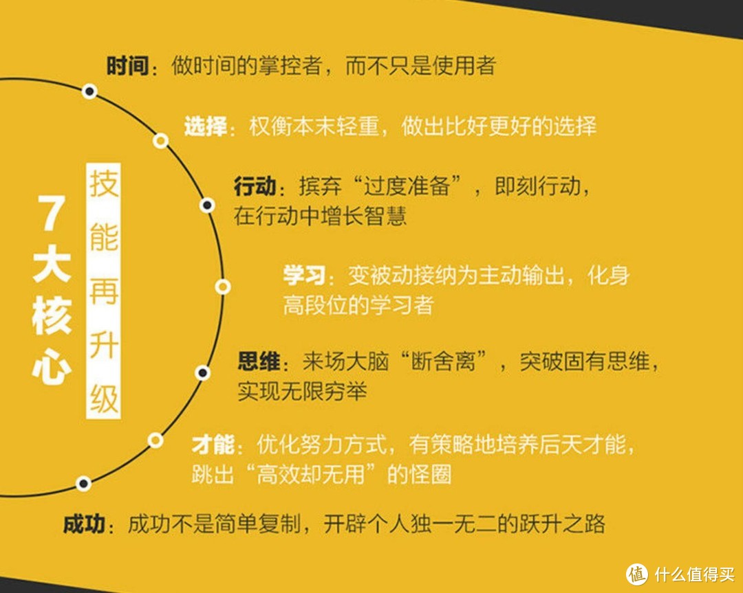 《精进：如何成为一个很厉害的人》任何人都可做出的学习改变，陪伴一代人的“答案之书”