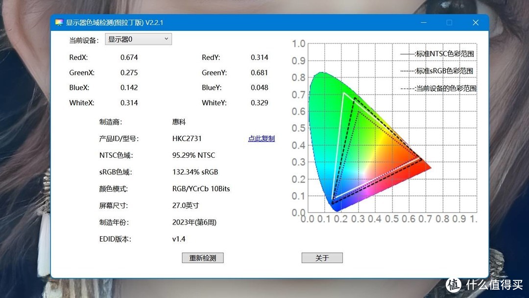 RGB炫光，旋转升降，这款4K160Hz的原厂Nano IPS显示器确实惊艳——蚂蚁电竞N27U深度评测