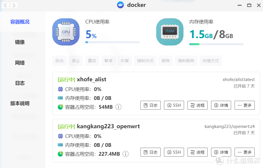 半年买两台极空间Z4s，我是咋想的？