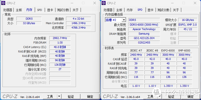 紧凑型 MeshATX 主机——华硕 ProArt Z790+4080猛禽+乔思伯 D41Mesh 装机展示