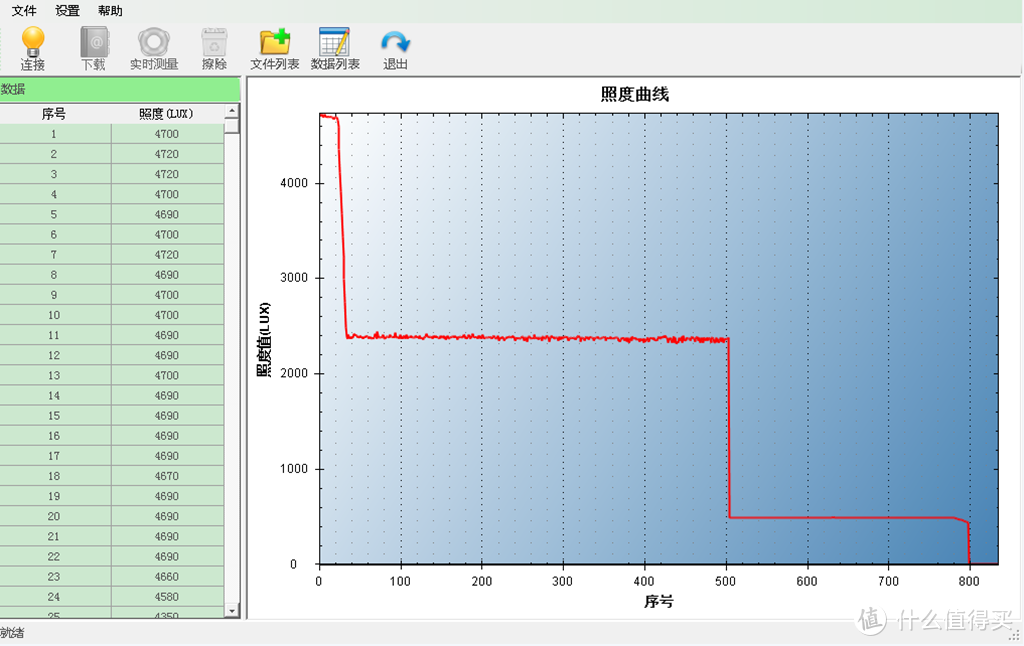 多功能指尖新宠--OLIGHT傲雷Seeker 4 Mini简单体验