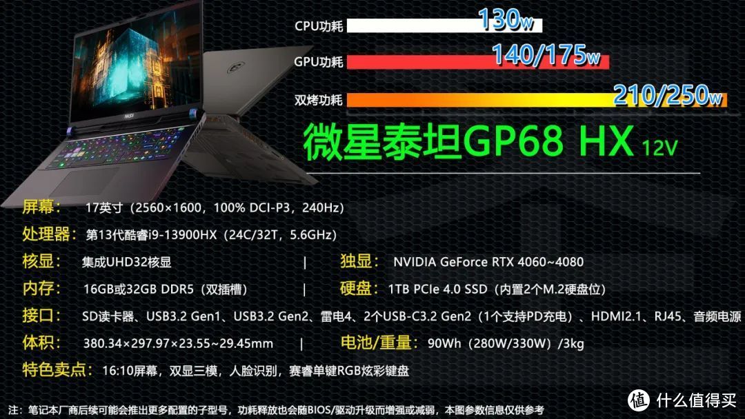 配置超丰富的17英寸旗舰级游戏本！微星泰坦GP78HX是否值得买？