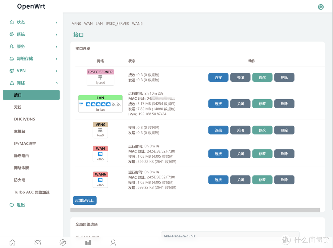 【双系统/双万兆电口/满血WiFi 6】仅需1599的威联通QHora-301W路由器是否是你理想中的神器？