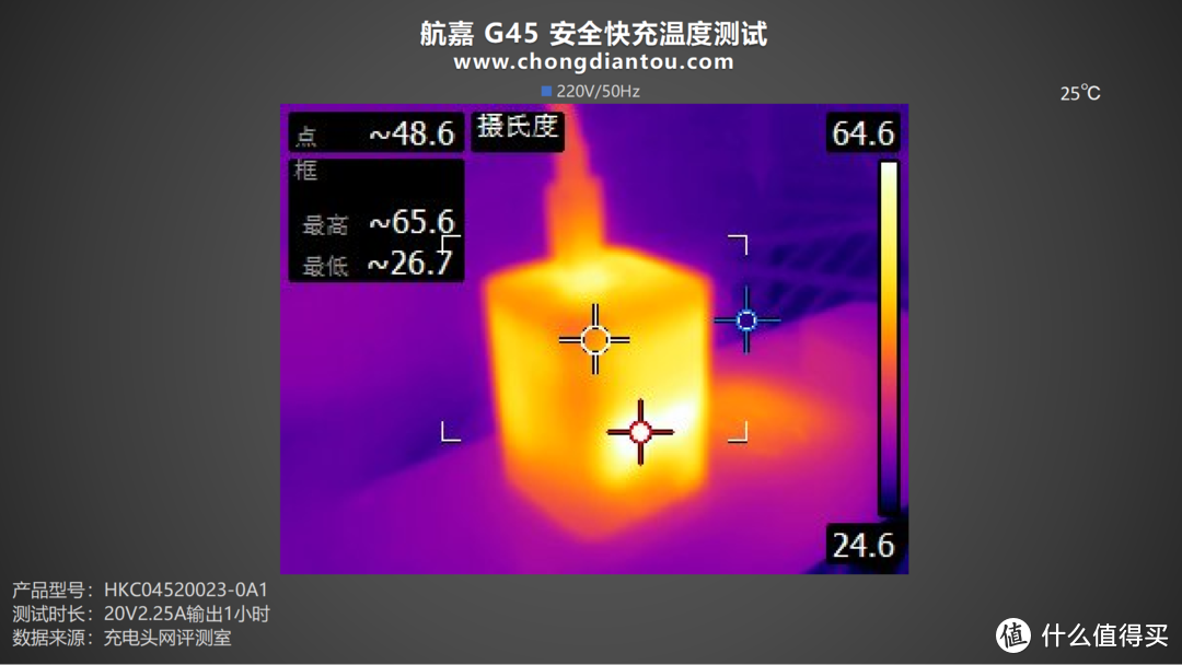 航嘉G45氮化镓安全快充评测：低温快充，安全更可靠