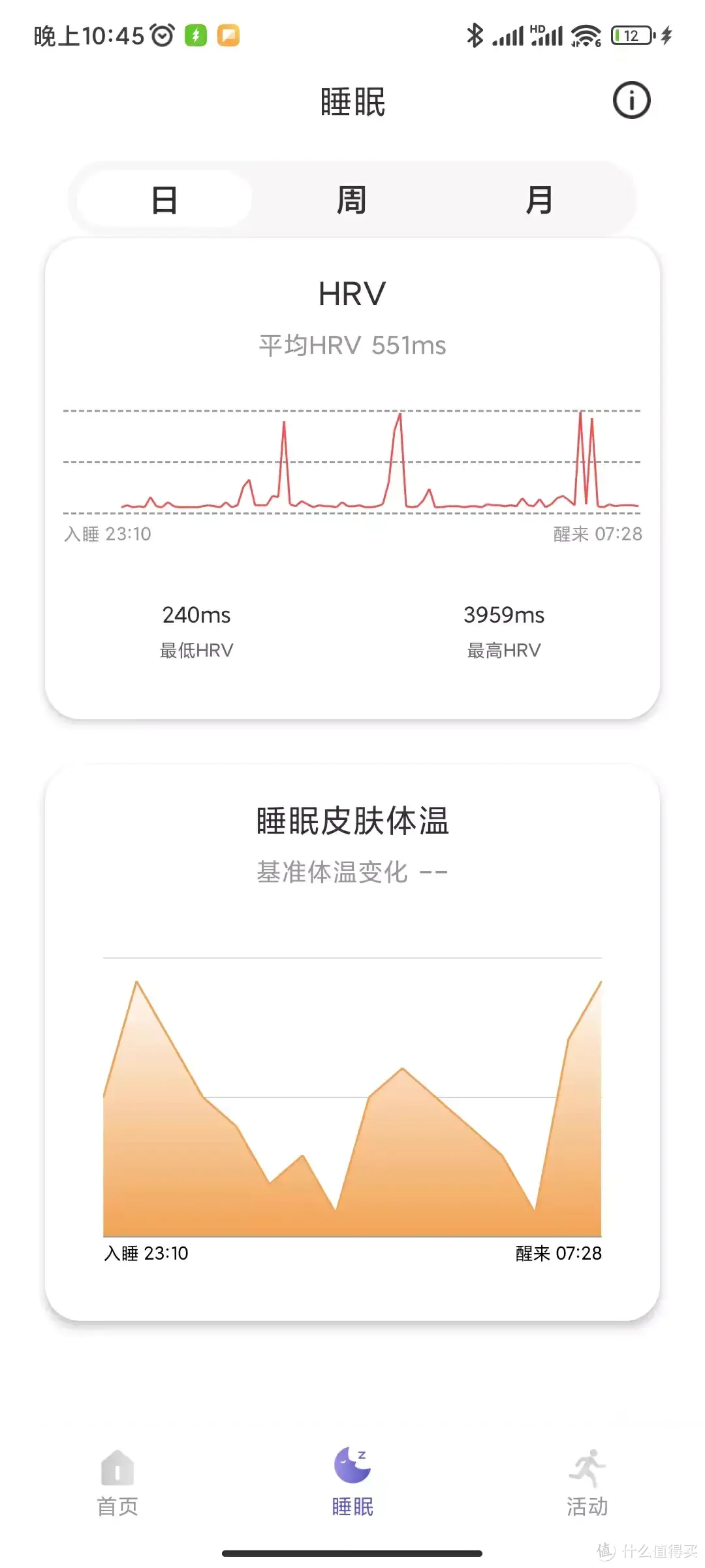 有了QuzzZ智能指环，送老婆礼物多了一份贴心选择