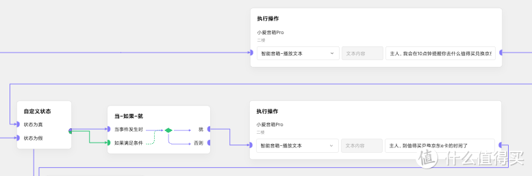 从墙面到桌面：我为什么把绿米S1E改成桌面米家中控台