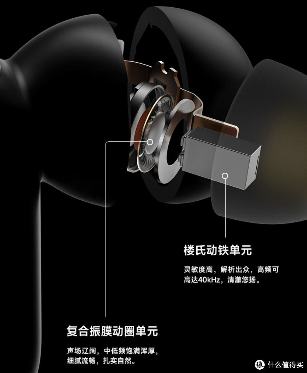 漫步者NeoBuds Pro 2 超广域降噪旗舰耳机，更有宽度和深度的降噪，打通音质全链路，戴上它说不出有多快乐