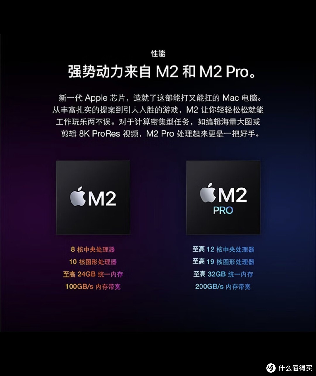 苹果（Apple）Mac Mini M2芯片2023新款Mac Mini M2苹果迷你台式电脑主机盒子