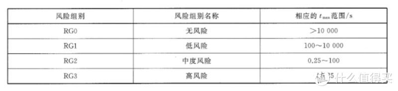 照着买不出错的办公护眼灯！玲玲做了三天三夜功课选出来的明基WiT智能阅读台灯