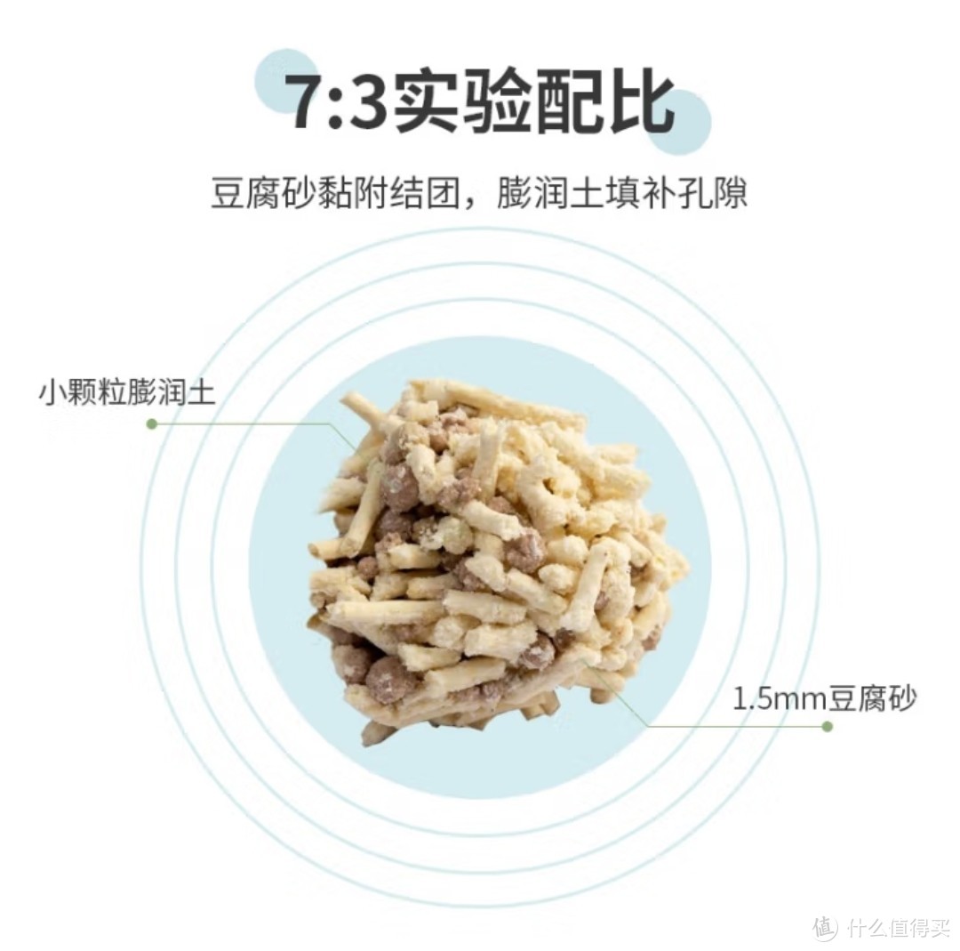 “限时特惠！无尘豆腐猫砂14.3元到手2.5kg！”需要的同学赶紧冲