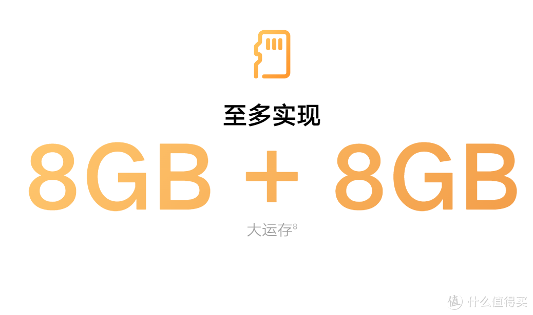 iQOO开始反击，6000mAh+80W+“16GB”，支持1TB扩展跌到1249元