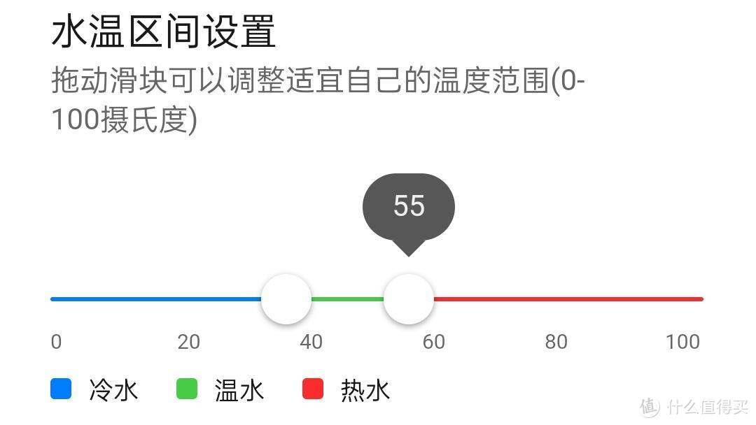 618买的值友推荐飞利浦水杯到手体验分享，买到赚到的316不锈钢“彩灯凉鞋”特价款