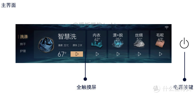 海尔&卡萨帝滚筒洗衣机功能梳理