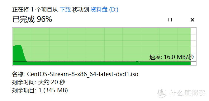 最便宜的原厂盘？群联主控+铠侠正片128G卖50元？值不值得买？铠侠（东芝）U301个人评测（重制版）