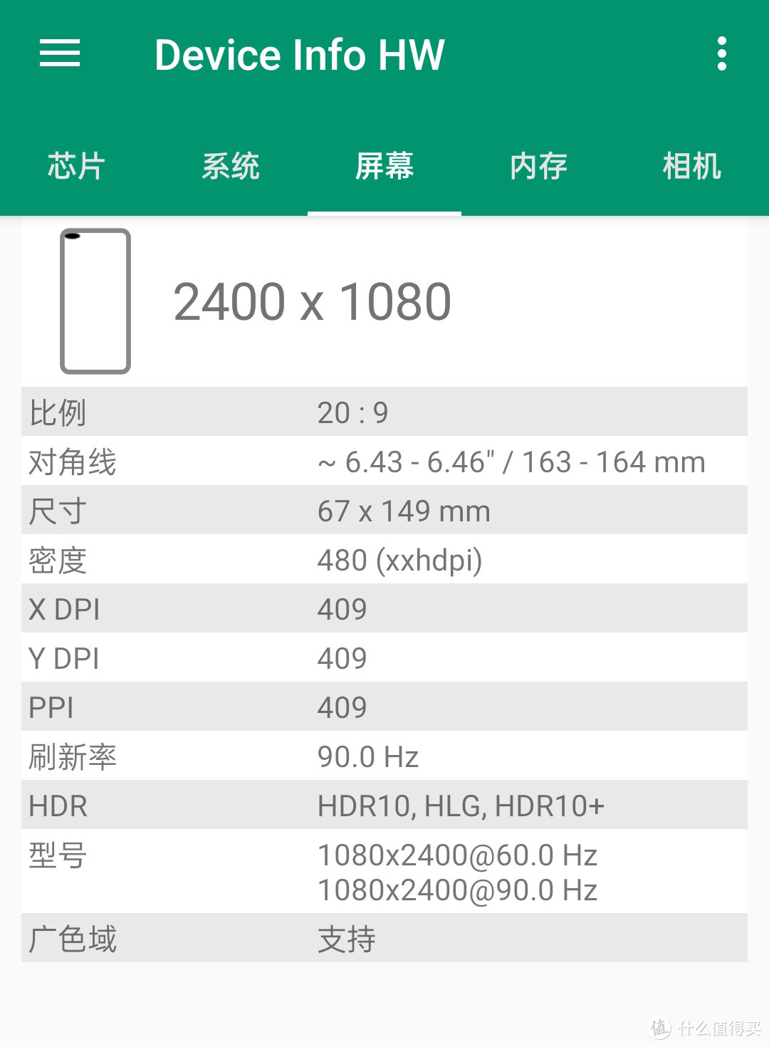 你们618买新手机，我却帮亲戚淘二手机：realme X50 Pro Play 128GB，这个老6我服了