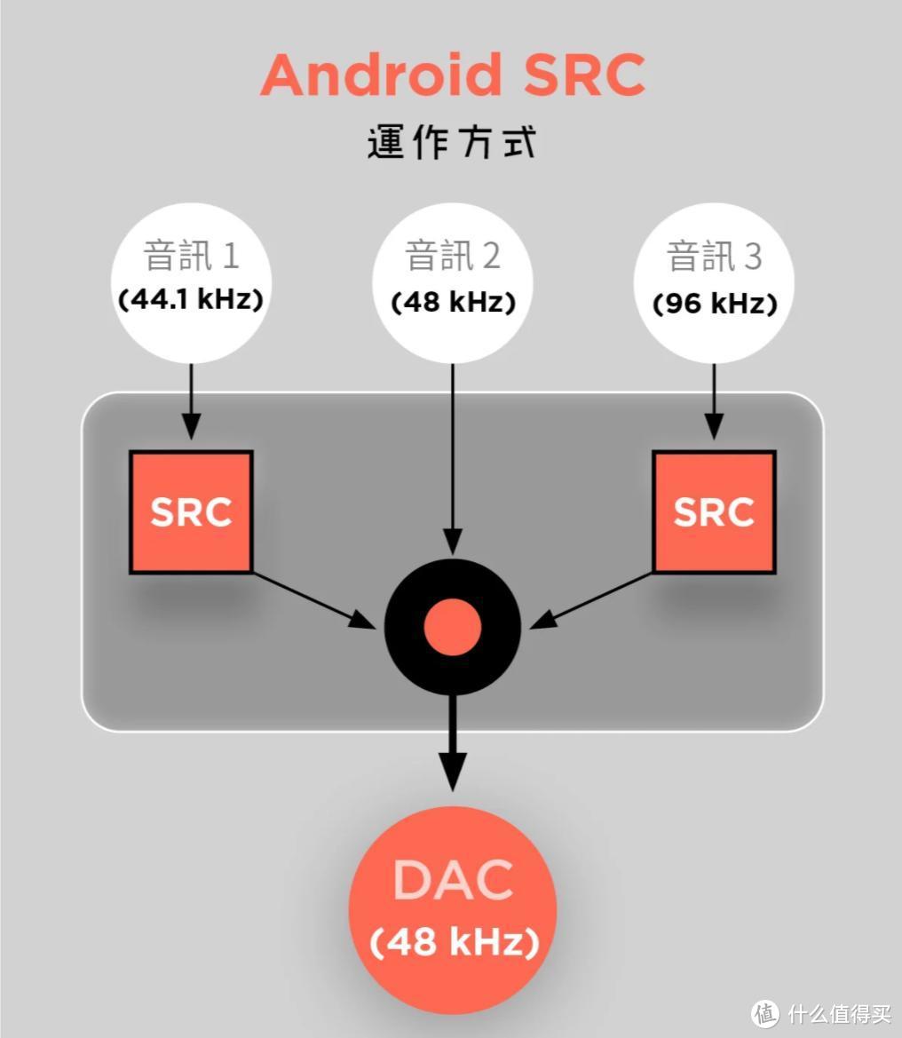 图片来自网络