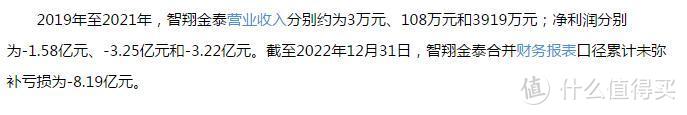 这是上市圈完钱就准备退市的节奏，在看下基金认购情况。