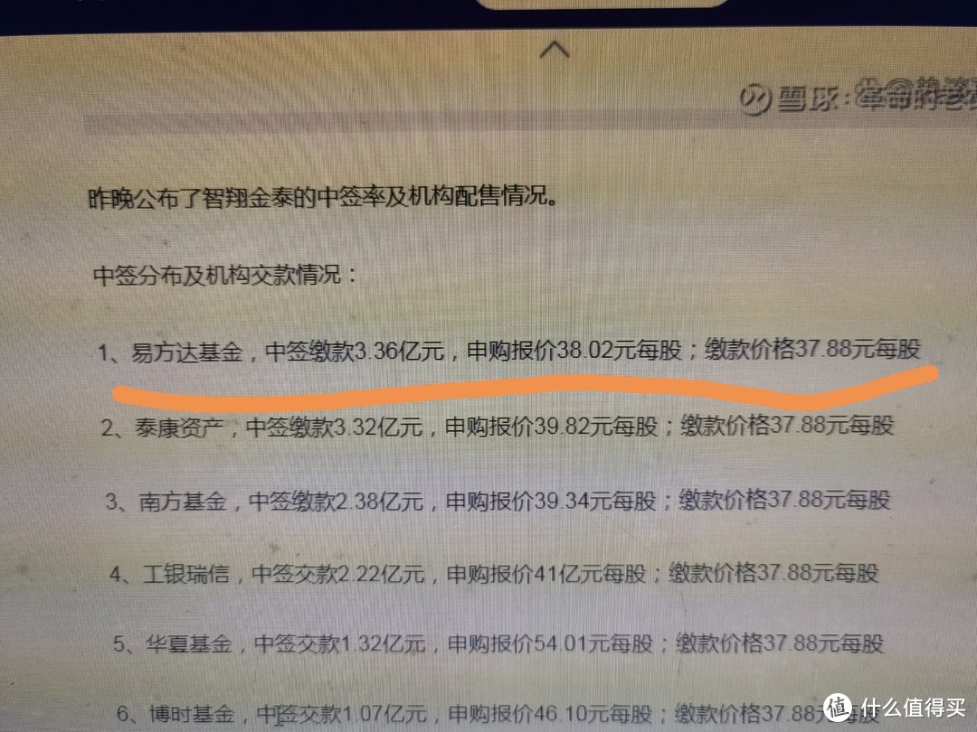 易方达基金认购最多，达到3.36亿。