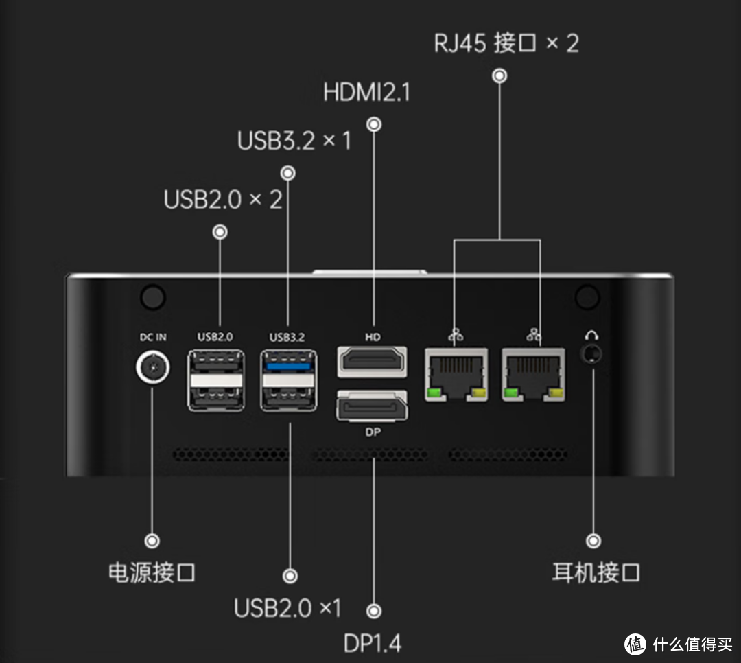 扩展能力更强的锐龙9 7940HS迷你主机！摩方M600抢先解读