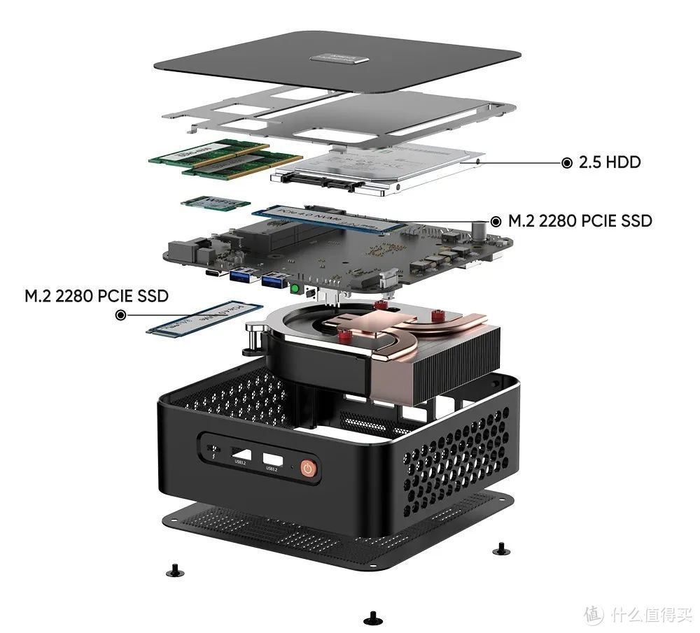 扩展能力更强的锐龙9 7940HS迷你主机！摩方M600抢先解读