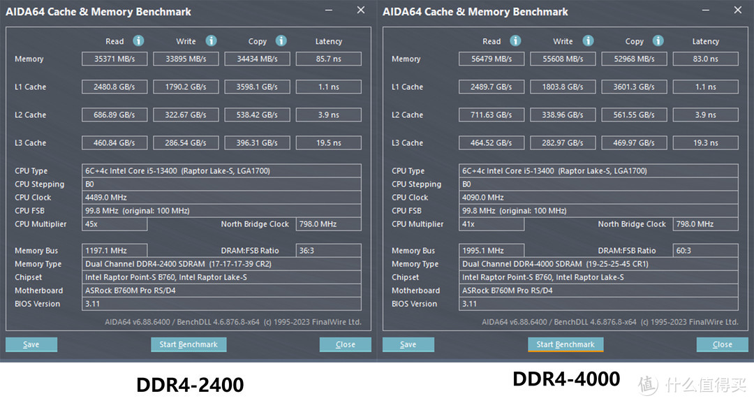 便宜又稳定 光威天策DDR4 4000内存简单测试