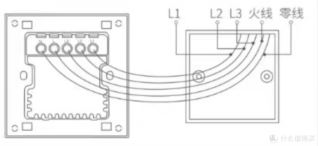 高性价比、高级感、多玩法、多功能的Aqara智能妙控开关S1E真的强，智能家居开关的搅局者