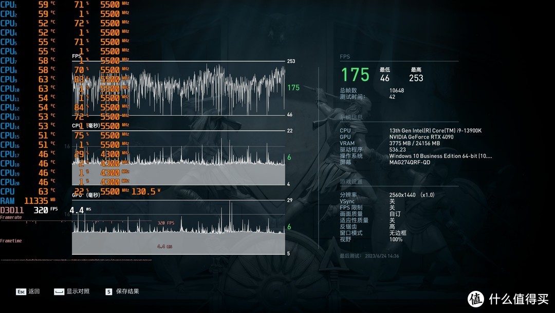 圆梦618，信仰、颜值、性能三手抓，记一次ROG”全家桶”的装机之旅