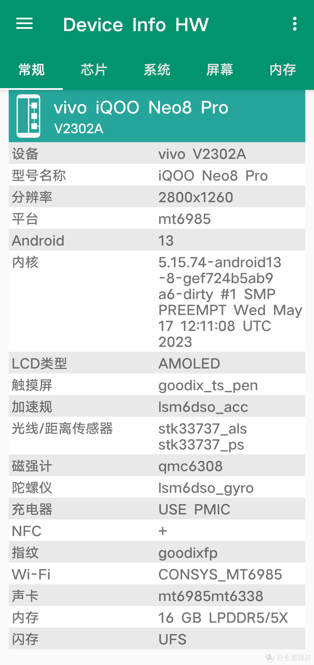 时隔近四年拿金币兑换京东E卡后再度出手，“0元购”拿下iQOO Neo 8 Pro 16GB+1TB“皇帝版”使用体验分享