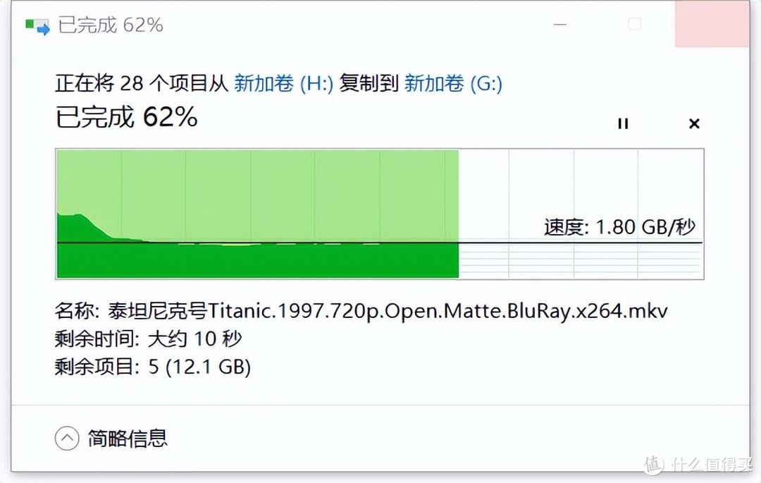 超高性价比，国产固态成为新宠！实测金百达M.2固态硬盘性能很强！