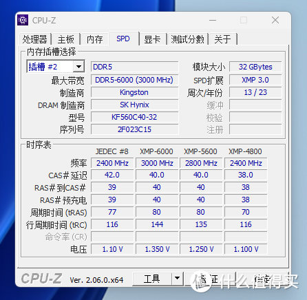 给2W预算怎么花？RTX4090 白色风格装机方案（偏性价比）