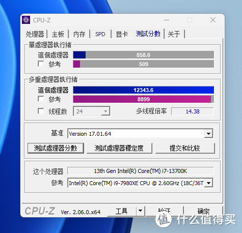 给2W预算怎么花？RTX4090 白色风格装机方案（偏性价比）