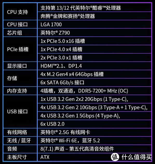 618购后晒：微星Z790-A主板：带来稳定操作性能!