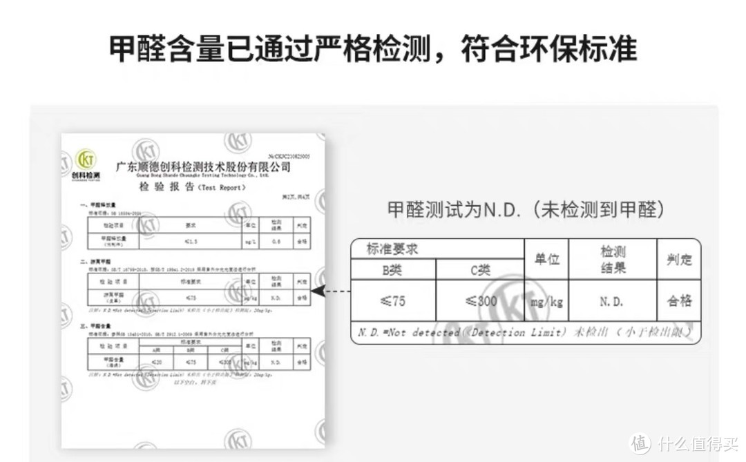 家具品牌怎么选？小半、宜洛、帕沙曼、迪普哪个家具品牌值得买？