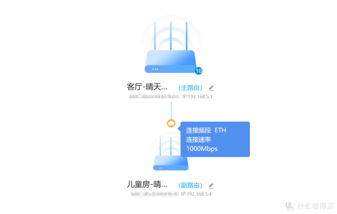 实在是受不了别墅Wi-Fi全覆盖信号弱的问题了，不妨试一试中兴晴天墙面路由AX3000吧