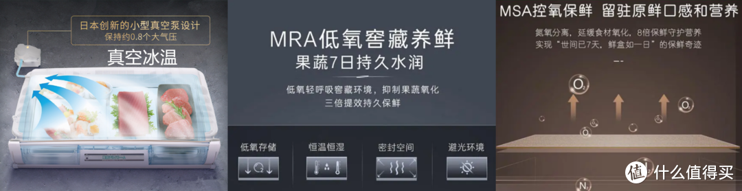 保鲜收纳有妙招！这些冰箱收纳神器助你冰箱整齐有序、食材持久新鲜！