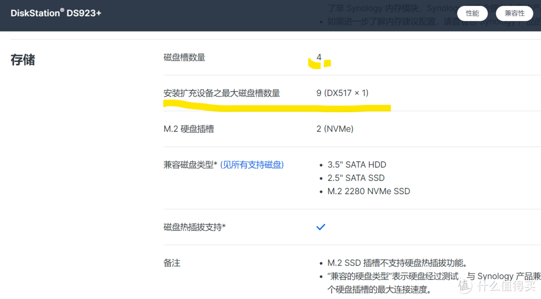 群晖DX517：存储利器还是鸡肋？值不值得入手？